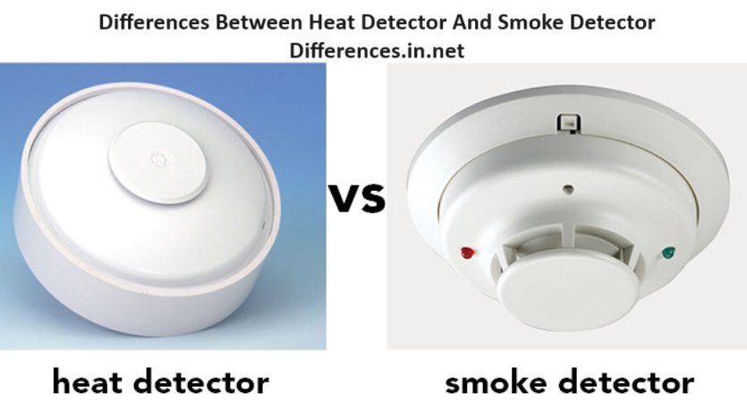 Heat Detector And Smoke Detector Differences and Explanations