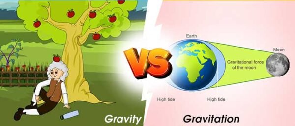 Differences Between Gravity and Gravitation